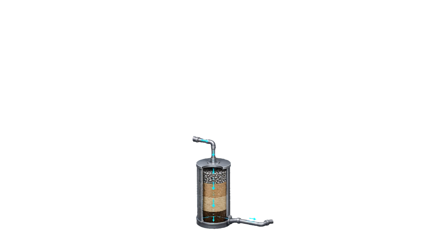 Basic filtration unit